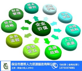 赤城企業管理咨詢攜手墨哲人力，共推商務信息咨詢服務升級