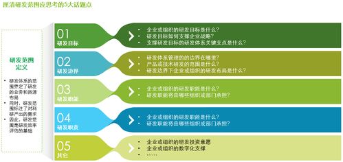 星光燦爛，何以摘星？——企業(yè)研發(fā)體系的價(jià)值評(píng)估與管理咨詢之道